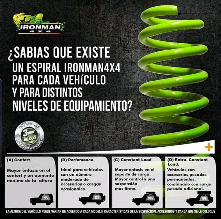 Kit suspensión IRONMAN 4X4 Nitro-Gas Toyota 4Runner 2003-2024 - Imagen 4