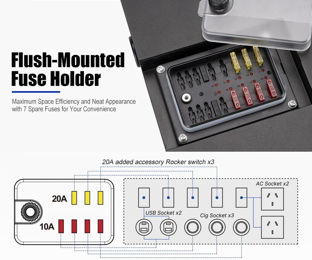 Caja Control 12V c/ Inversor 1500W y CargadorDC DC 40A Atem Power - Imagen 4