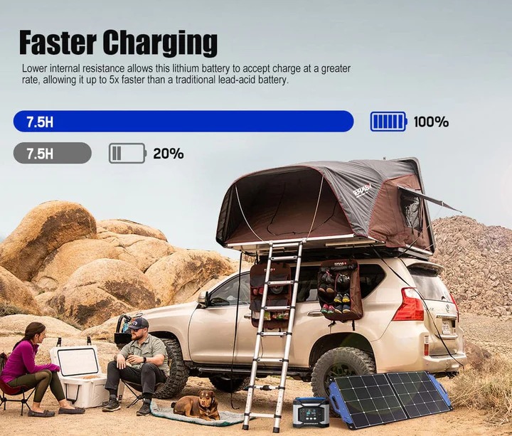 BATERÍA LITIO DELGADA 100AH 12V - Imagen 7