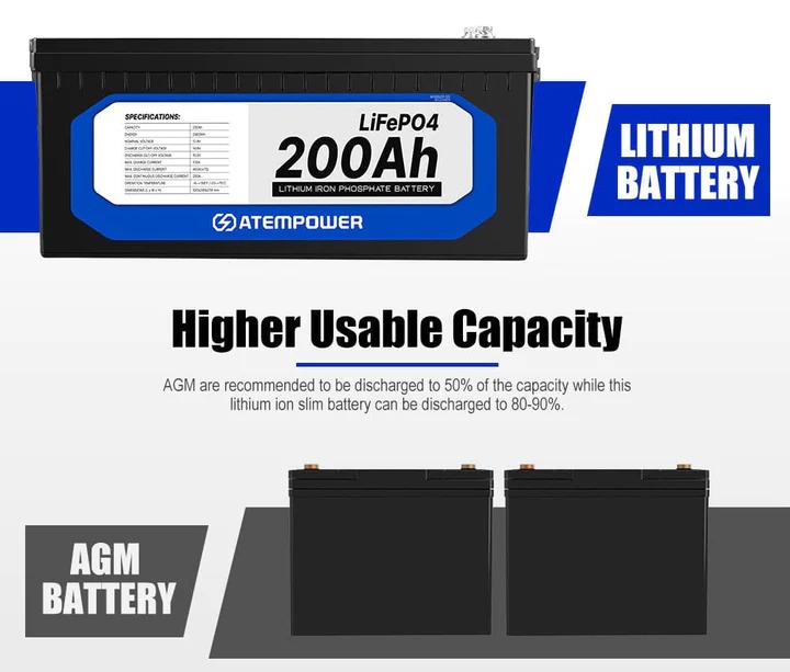BATERIA LITIO 200AH 12V - Imagen 4