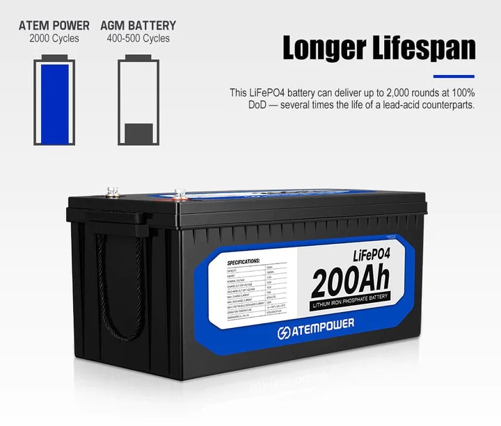 BATERIA LITIO 200AH 12V - Imagen 5